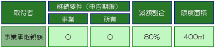 莖Ɨpn̉